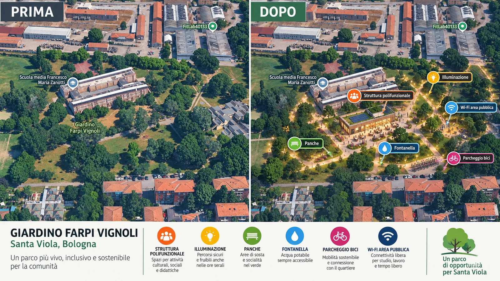 Confronto prima e dopo dell'intervento al Parco Farpi-Vignoli